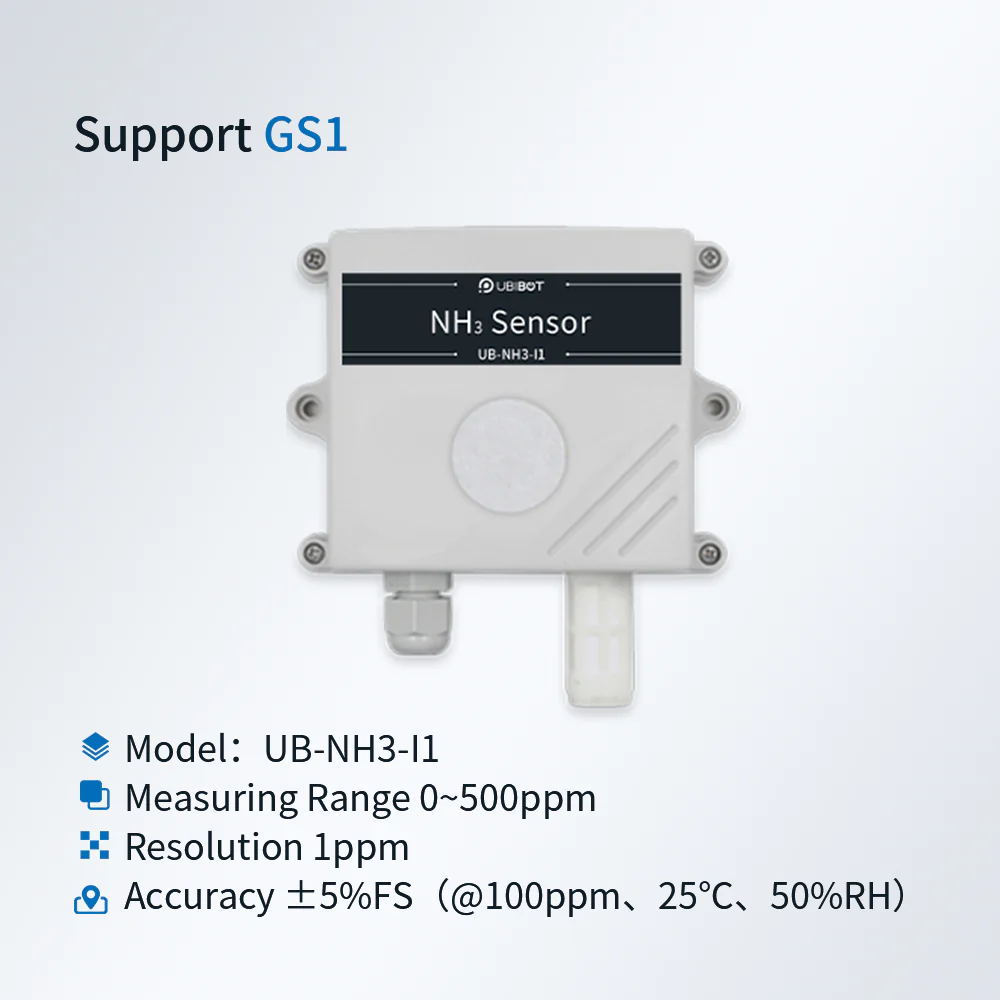 NH3 Sensörü